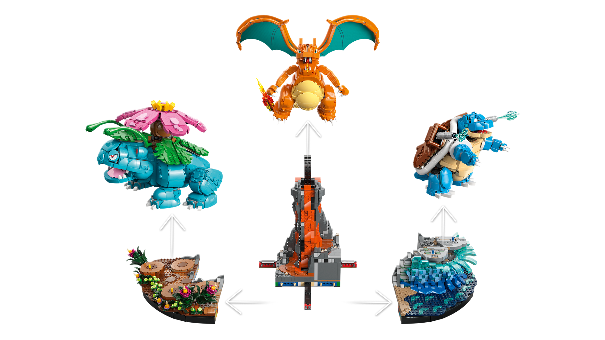 LEGO Pokémon Venusaur Charizard and Blastoise Building Set 72153